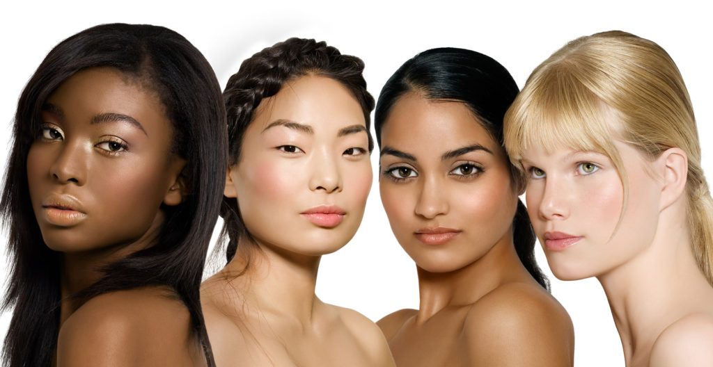 Discovering Your Personal Color Palette                                     Part 1:                                 What's Your Skin Tone?